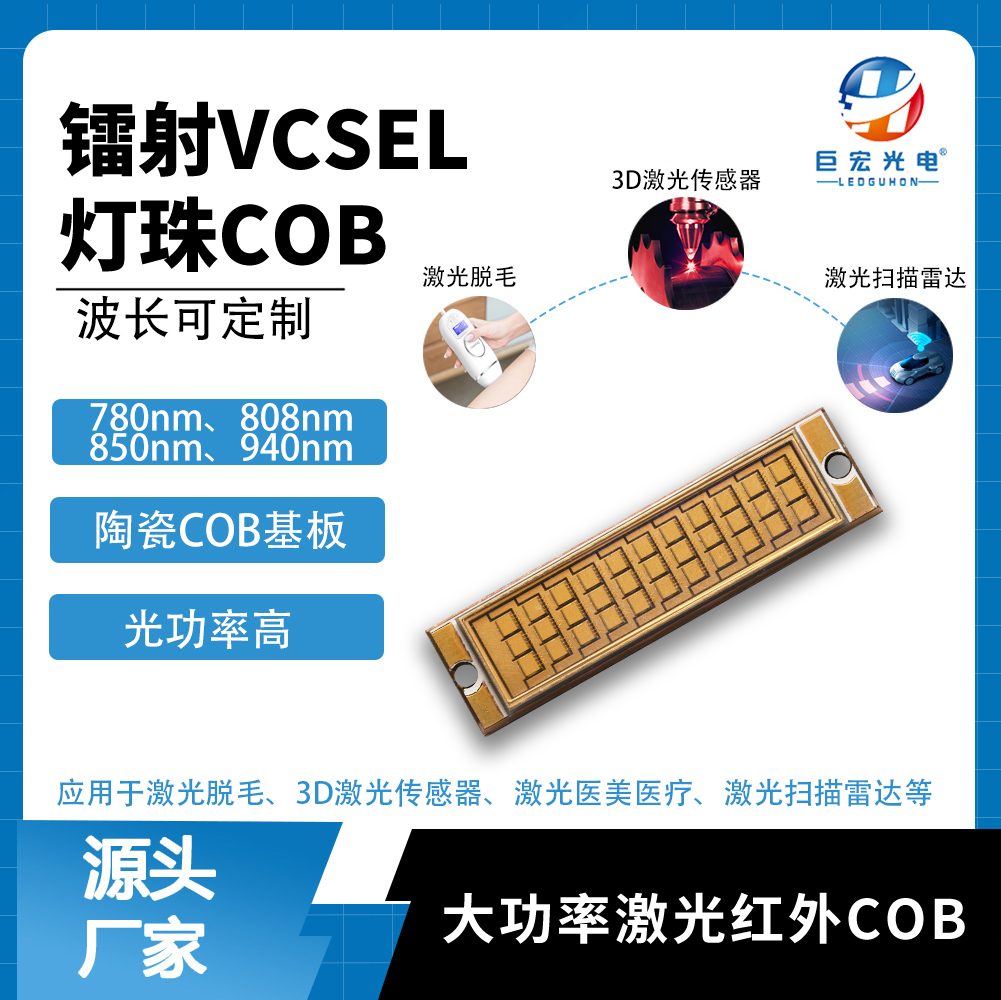 产品图